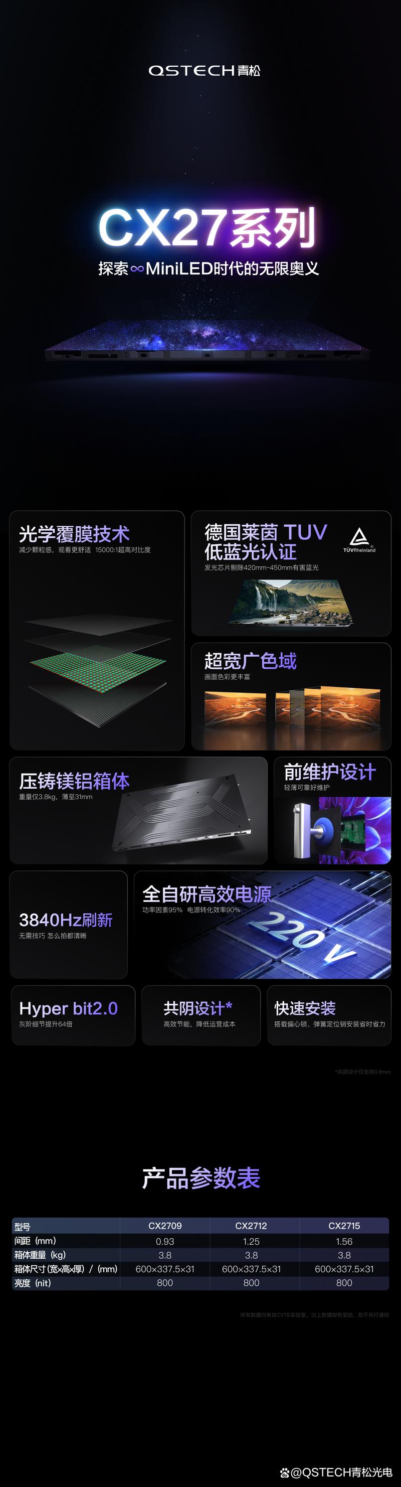 青松光電cx27系列cob led顯示屏新品榮耀首發